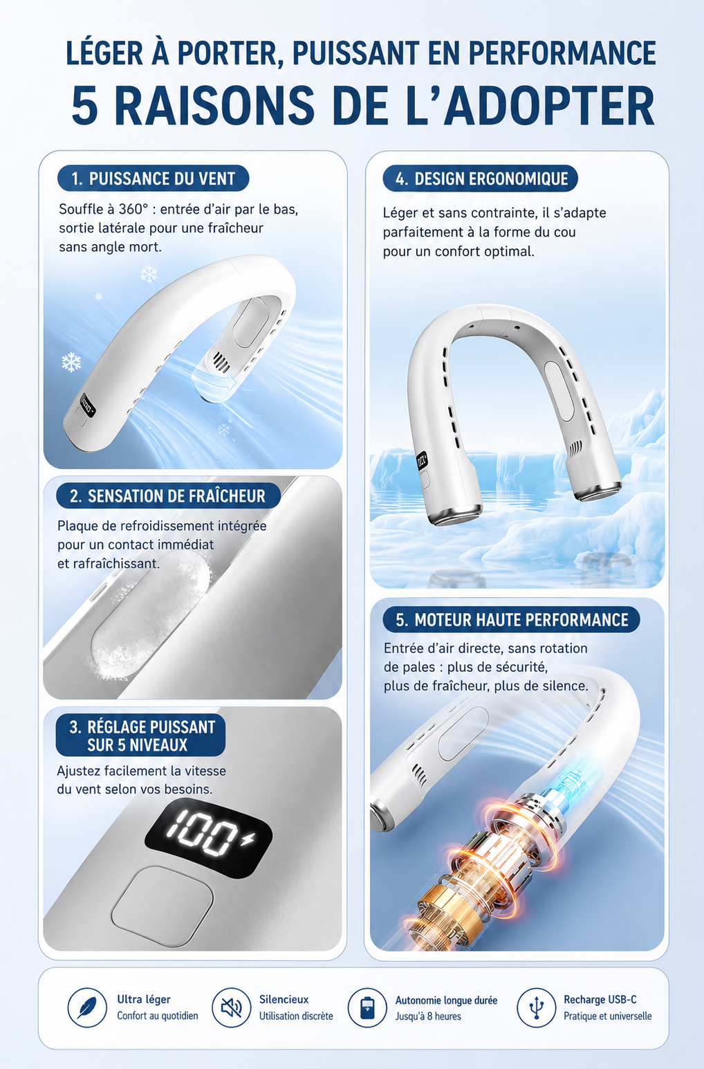 Climatiseur de Cou Portable Rechargeable – Fraîcheur 360°